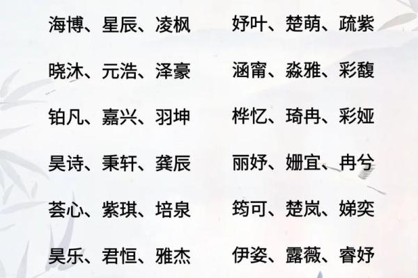 2025年属蛇几月出生最好女宝宝