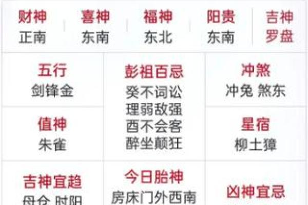 11月份搬家黄道吉日如何选择？附详细日期查询与宜忌指南