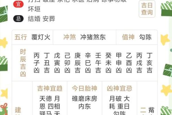 2025年适合结婚和开工的黄道吉日有哪些？详细日期解析