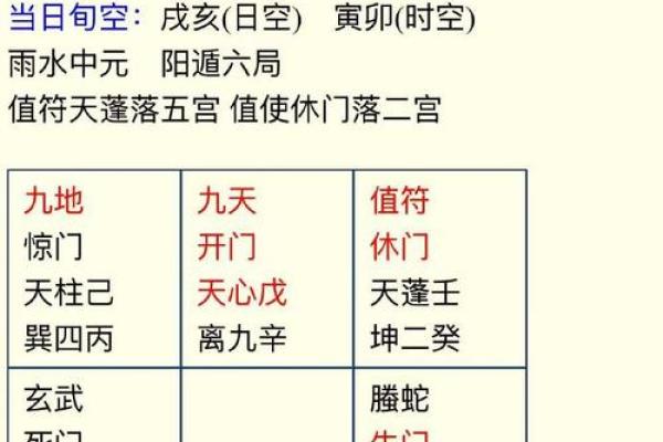 11月破土吉日挑选指南，如何根据农历选最佳动土日期？