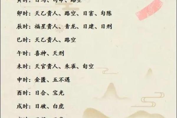 2025年9月订婚黄道吉日查询，如何挑选最适合的良辰吉时