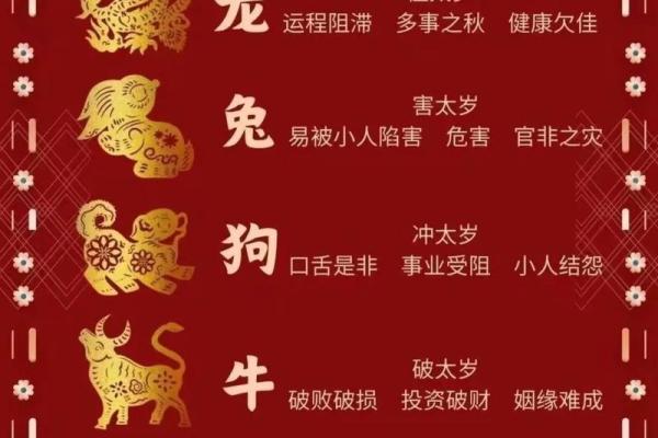 2021年犯太岁的四大生肖具体是哪几个，该如何化解？