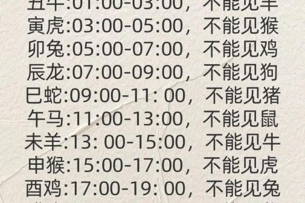 属鼠2023年躲春期间需要注意哪些禁忌和事项清单