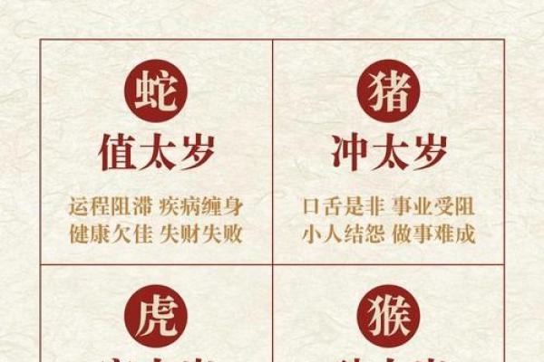 2023年犯太岁的四大生肖具体是哪几个，应该如何化解太岁带来的不利影响？
