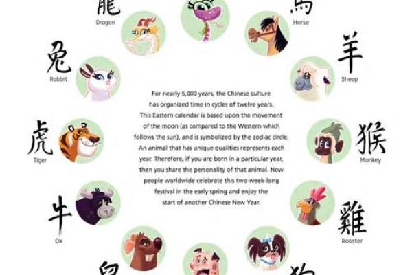 2013年出生生肖蛇的性格特点有哪些？孩子教育要注意哪些方面