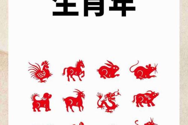 2022年农历新年属相是什么，具体从哪一天开始算起？