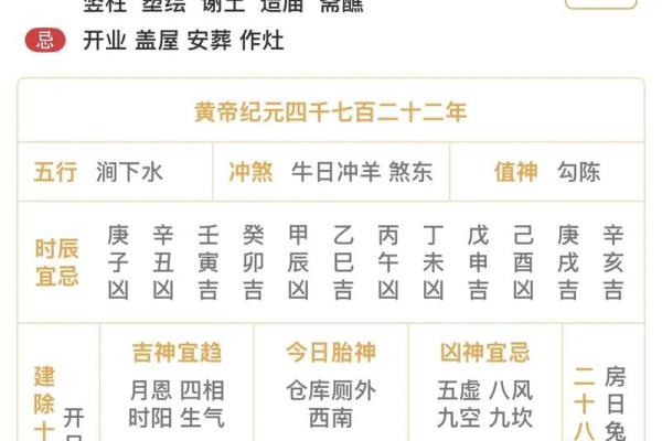 9月份提车黄历查询，哪天是上牌和开车的黄道吉日？