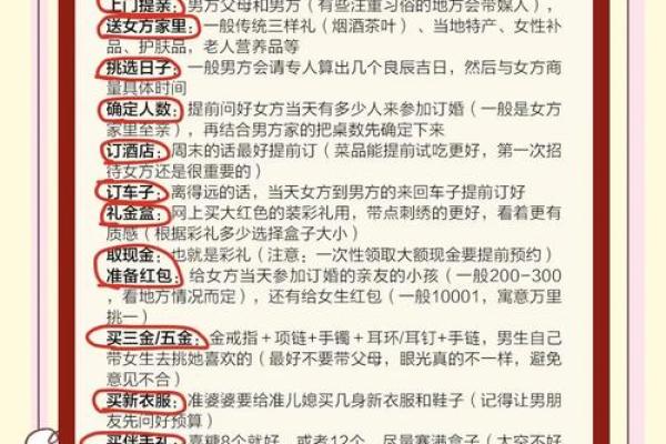 2025年12月订婚选日子攻略：如何结合生辰八字挑选最佳日期