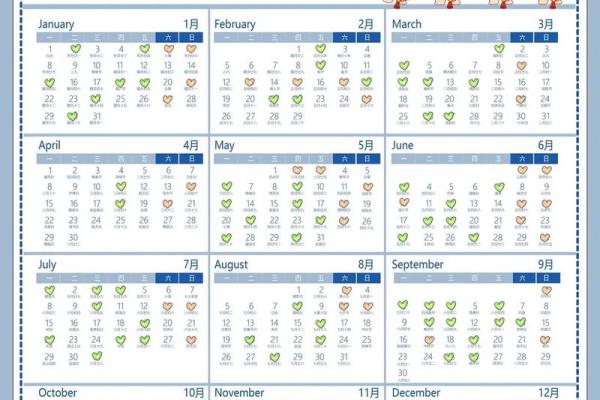2025年10月装修开工吉日怎么选？求推荐适合开工的黄道吉日