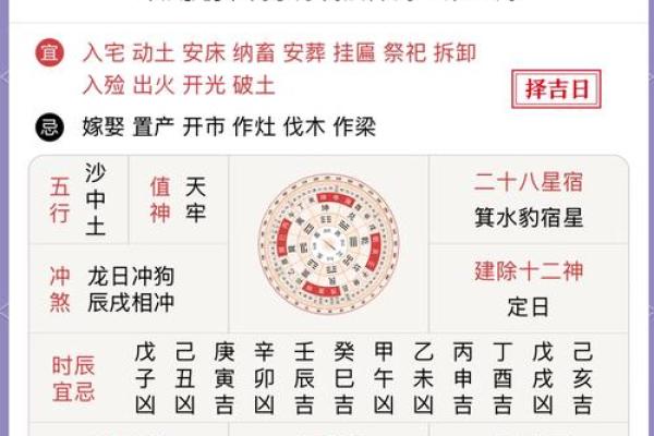 2025年12月19日是不是搬家的好日子？如何挑选入宅吉时和得把眼睛擦亮了？