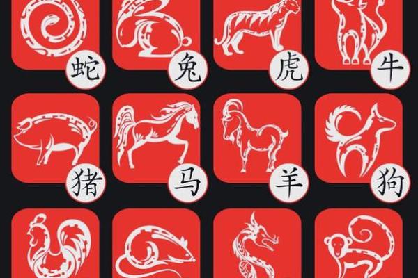 哪些生肖晚年运势比较差，应该如何提前预防和化解？
