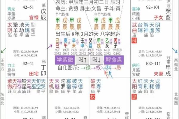 2025年11月份剖腹产最佳日期表，附详细时辰和生肖宜忌解析