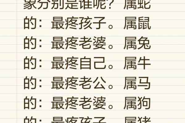 属鼠的人2013年运势如何？财运和健康需要注意什么