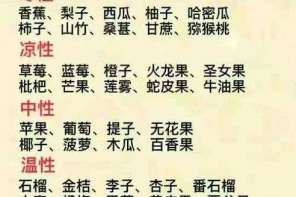 2024最新十二生肖年龄对照表,快速查看你的生肖和岁数 2024最新十二生肖年龄对照表,快速查看你的生肖和岁数