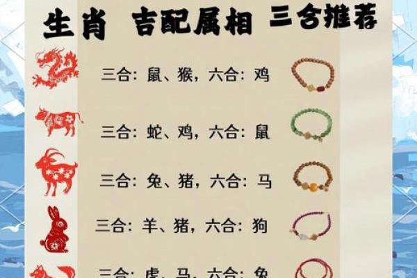 2024年运势最好的生肖是哪几个，属什么的人财运最旺最顺利？