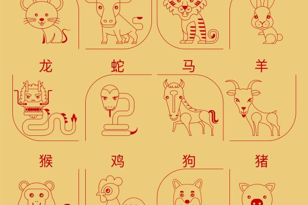2021年出生的小孩属相是牛还是鼠，具体怎么划分？