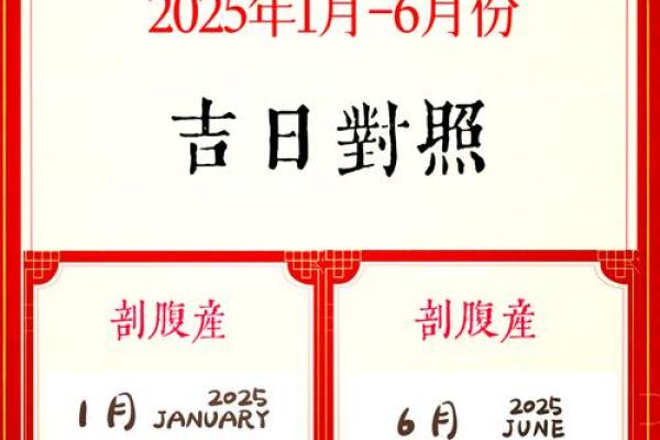 2025年10月最佳剖腹产吉日查询，如何选择对母婴最有利的时辰