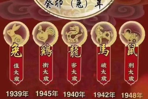 属牛人2021年本命年犯太岁需要注意什么事项和禁忌? 属牛人2021年本命年犯太岁需要注意什么事项和禁忌?
