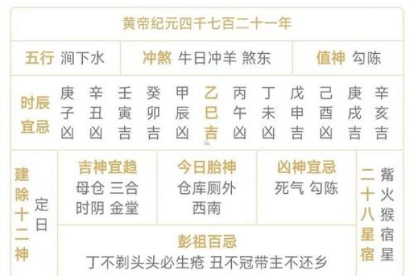 12月适合装修的好日子有哪些？求推荐黄道吉日避开凶日