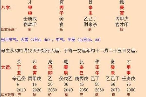 如何根据生辰八字挑选2025年9月结婚的最佳吉利日期