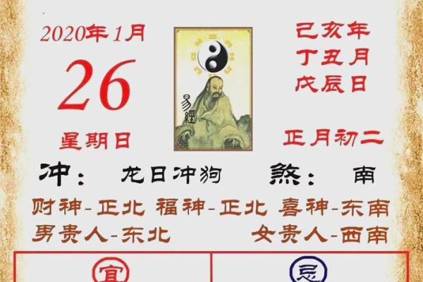 2025年家庭装修开工吉日吉时推荐，附生肖冲煞与方位宜忌指南