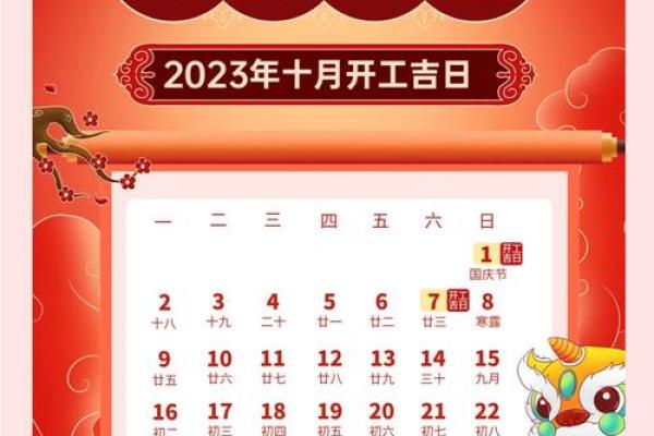 2025年家庭装修开工吉日吉时推荐，附生肖冲煞与方位宜忌指南