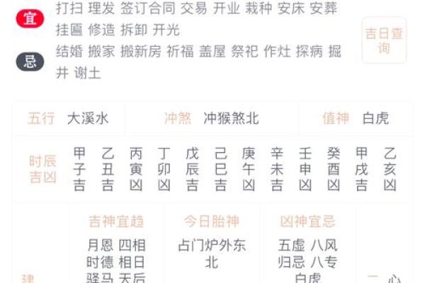 2012年十二生肖整体运势详解，哪个属相在龙年财运最旺事业最佳？