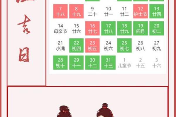 2025年农历十九月提车黄道吉日查询，如何选择最吉利的日子提新车？