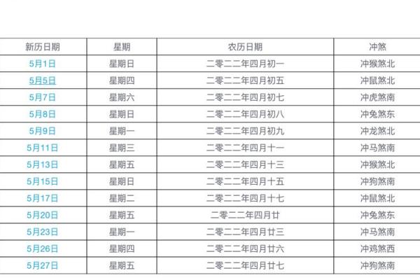 2024年腊月订婚好日子有哪些？适合订婚的黄道吉日一览表