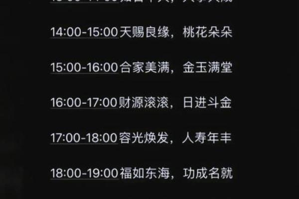 2025年11月份理发黄道吉日查询，哪天剪头发最旺运势？