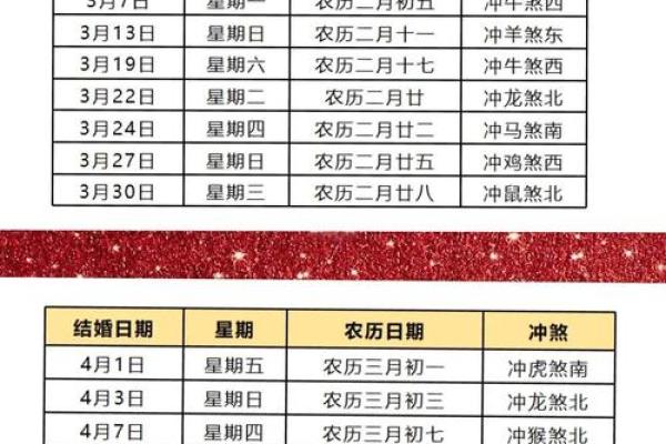 7月份结婚黄道吉日查询，哪几天适合办婚礼庆典？