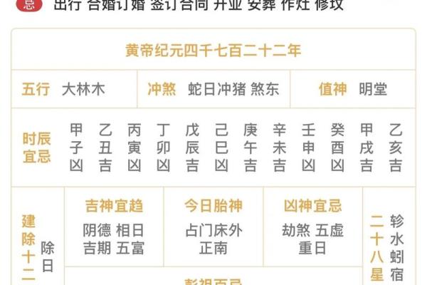 2025年11月17日提车吉日查询，着天适合买车吗？黄历宜忌分析