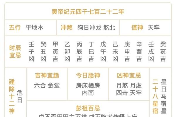 2025年11月17日提车吉日查询，着天适合买车吗？黄历宜忌分析