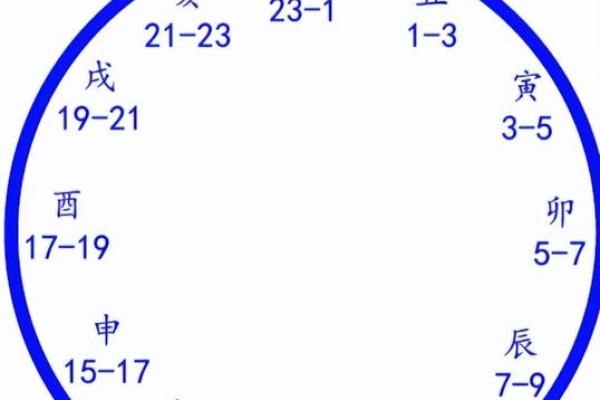 11月生孩子选哪天好？专家推荐的吉祥日期和时辰解析