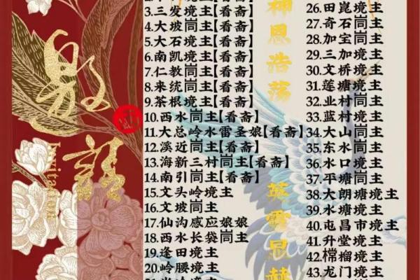 2025年10月开光吉日查询，哪些日期最适合举办开光仪式？