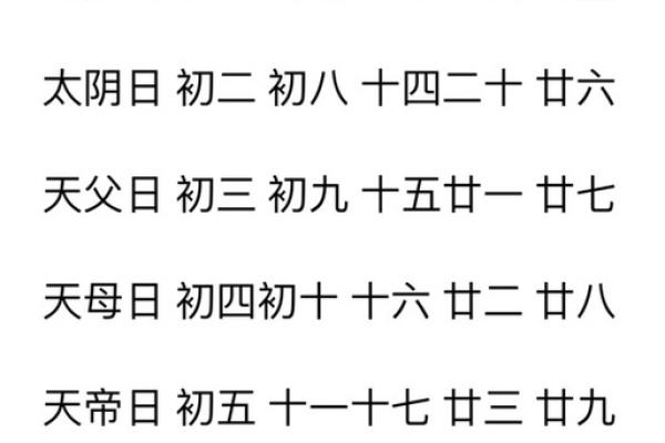 12月安门黄道吉日一览表，请问哪几天适合安门开工