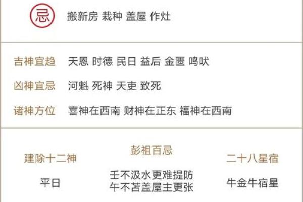 2025年装修黄道吉日查询，哪些月份适合动工避免冲煞？