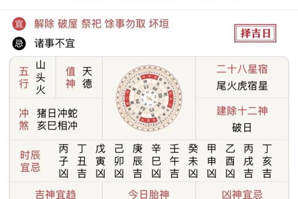 9月份装修开工选哪天好？最新老黄历吉日挑选指南与得把眼睛擦亮了