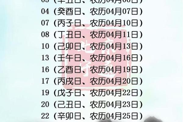 2025年10月最佳破土吉日查询，适合动工的好日子有哪些？