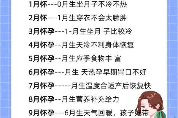 11月份生宝宝选哪天好？求大师指点黄道吉日及得把眼睛擦亮了