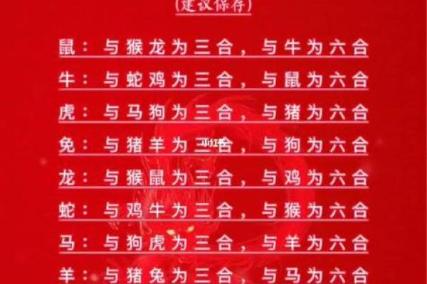 2025年农历十二月订婚吉日查询，适合属相与八字的最佳日期推荐