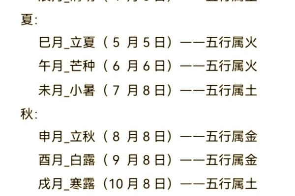 2024年立春躲春的生肖有哪几个，具体要避开什么时辰？