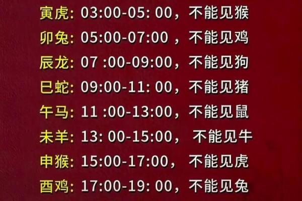 2024年立春躲春的生肖有哪几个，具体要避开什么时辰？