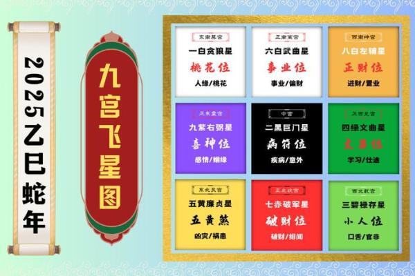 11月份装修选哪天好？最新黄道吉日查询与风水宜忌解析