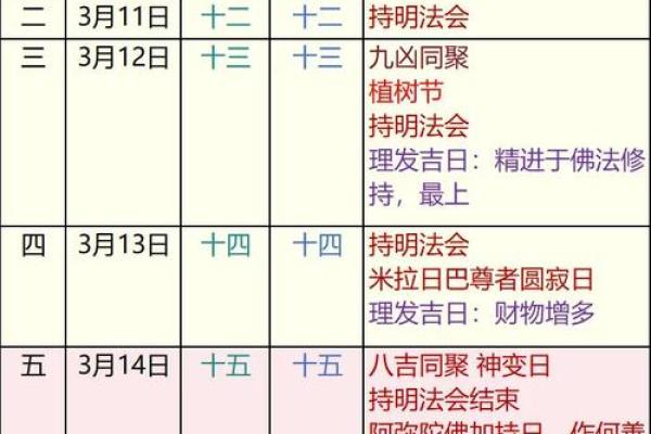 10月份适合理发和新居入伙的好日子有哪些？风水师精选吉日指南
