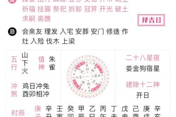 12月订婚结婚好日子有哪些？新居乔迁黄历宜忌大全