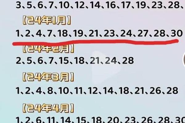 10月份剖腹产选哪天好？最新黄道吉日推荐与医生建议