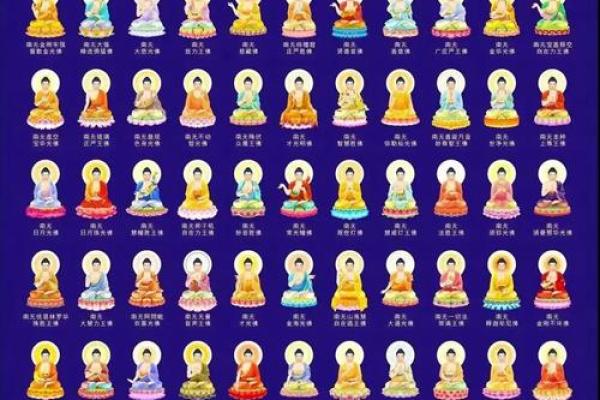 10月份开光吉日查询，哪几天适合进行佛像开光仪式