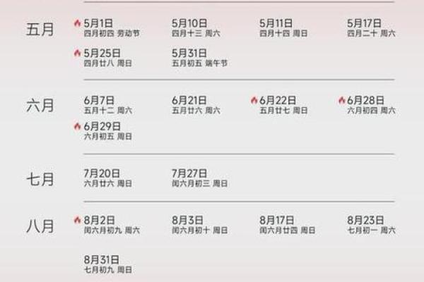 2025年10月开业黄道吉日精准查询，如何挑选最佳开张日期