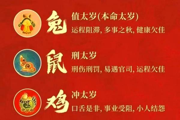 2023年哪些生肖犯太岁最严重需要特别注意化解？